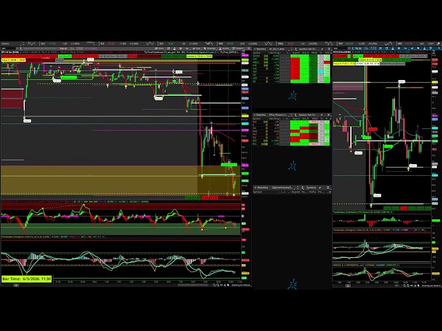 Trendscalper Basic