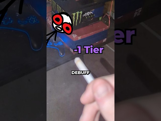 Gaming setup tier list