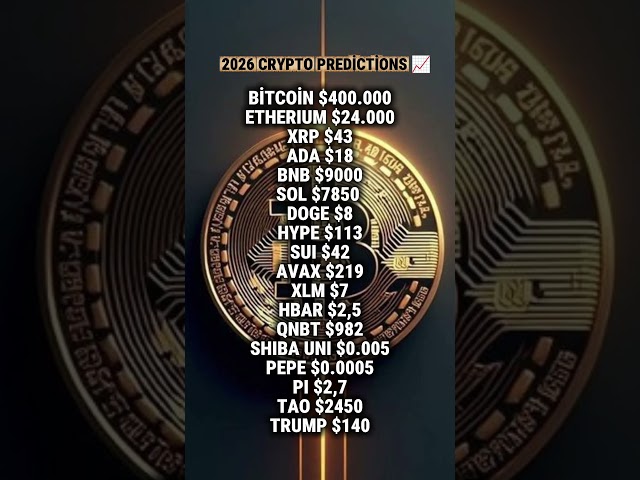 Top 5 Crypto Predictions for 2026 🚀 | Bitcoin, Ethereum & Altcoin Forecasts"