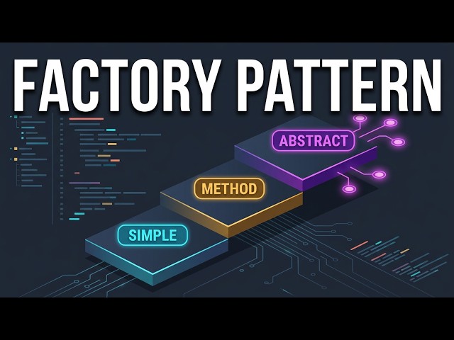 Factory Design Pattern in Java Explained | Simple Factory, Factory Method & Abstract Factory