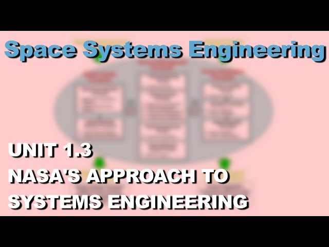 NASA's Approach to Systems Engineering- Space Systems Engineering 101 w/ NASA