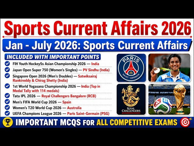 Sports Current Affairs 2026 | Jan to July Revision | Most Important 50 MCQs