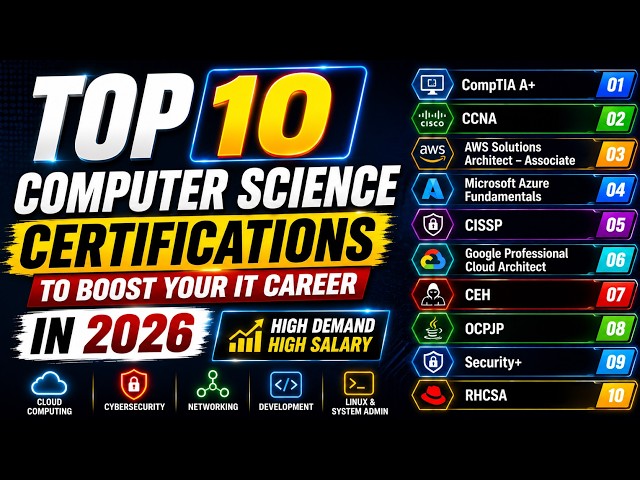 Top 10 Computer Science Certifications in 2026 | Best IT Certifications to Get Hired Faster