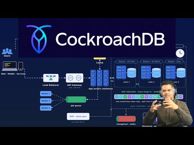 CockroachDB's Architecture Is Kind of Insane
