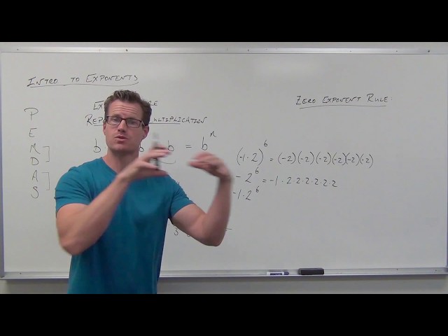 Introduction to Exponents (TTP Video 60)
