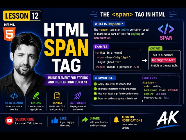 Lesson 12 : HTML Span Tag