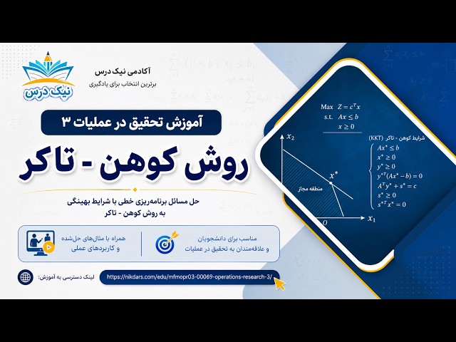 Kuhn-Tucker Method Tutorial in Operations Research 3 – NikDars Academy