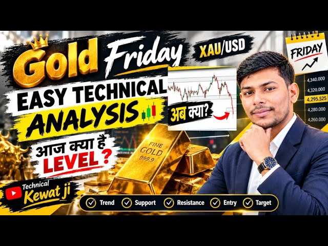 Friday Today live analysis XAU/USD in hindi || XAU/USD forecast || Simple technical analysis hindi