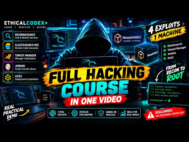 🔴 FULL  HACKING  CLASS 🔥 Metasploitable3: 4 Real Exploits in One Machine | Lab Machine