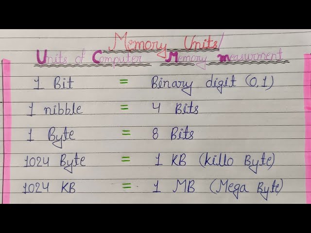 Memory unit of computer | computer memory units | bit, byte, kb, gb, tb,mb 