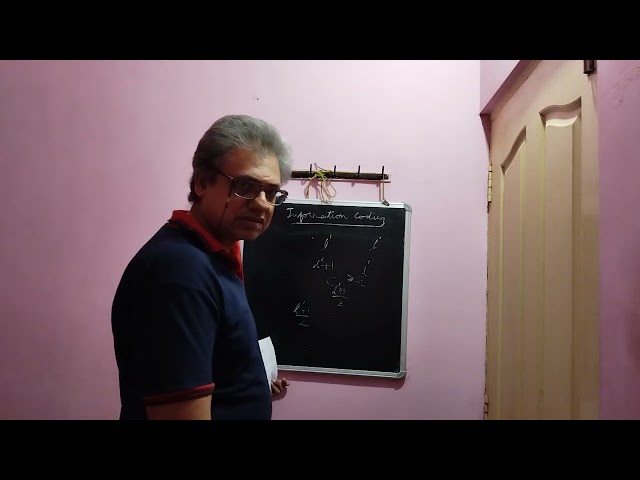 Information Coding.(Error detection and correction)