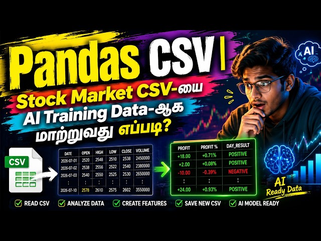 Pandas CSV | How to Convert Stock Market CSV into AI Training Data | Tamil Tech Knowledge