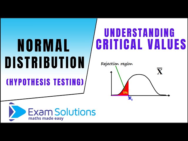 Understanding Critical values (Hypothesis testing for Normal Distribution) | ExamSolutions