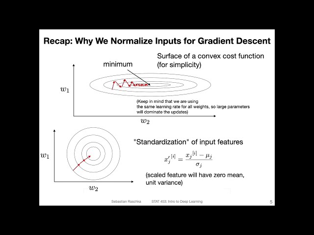 L11.1  Input Normalization