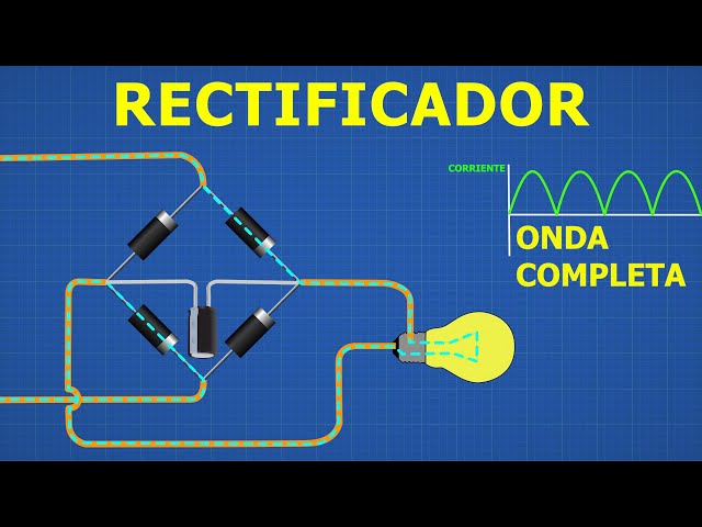 Full wave rectifier, half wave rectifier, capacitive filter