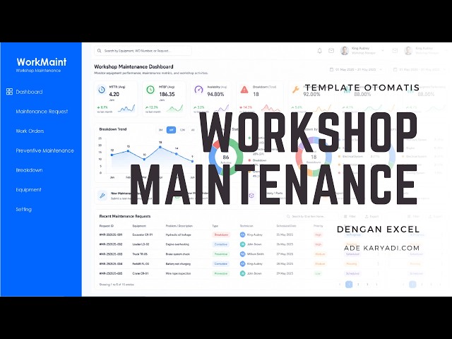 Workshop Maintenance Dashboard Excel