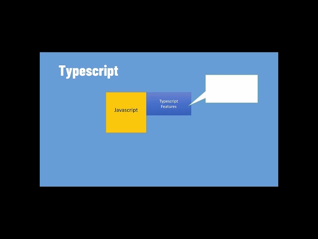 What is Typescript | Why we need it? | Learn Typescript in Tamil
