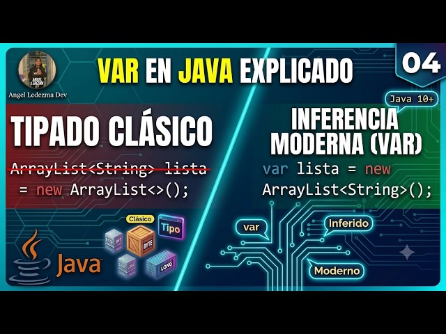 4. ¿Que es el Tipo Var en Java y como usarlo para un código más limpio y profesional 🚀