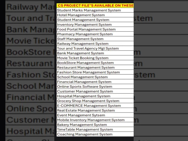 CS PROJECT FILE'S || WHAT'SAPP - 6307550360 FOR PURCHASING ||
