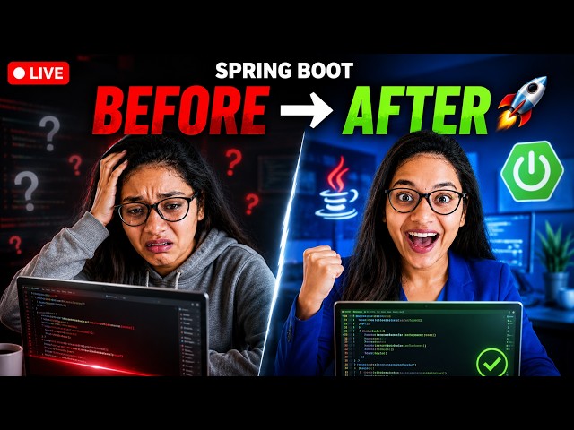 Spring BOOT MASTERCLASS