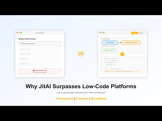 Is Low-Code Dead? The Truth About Building Production-Grade AI Apps with JitAI | JitAI