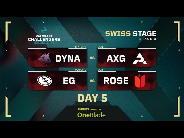 DYNA vs AXG | EG vs ROSE | VALORANT Challengers NA | Week 2 Day 1 | Regular Phase | Stage 3