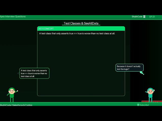 Apex Test Classes: @testSetup & System.runAs Explained | Interview Prep