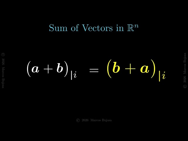 L01 V02 Sum of Vectors I