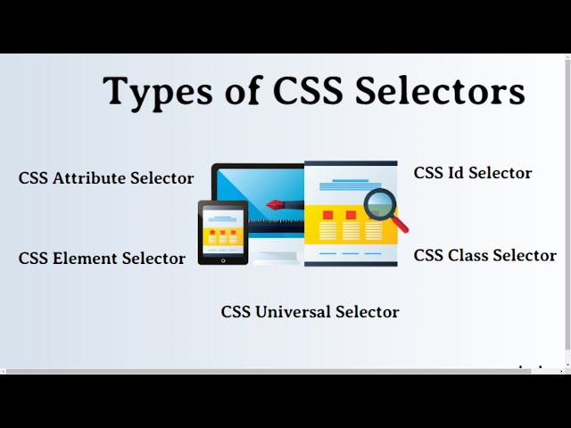 CSS Selectors - Combinators Selectors