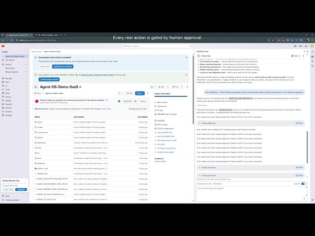 Universal Agent OS — Governed GitLab Duo Agent with Live Orbit Integration