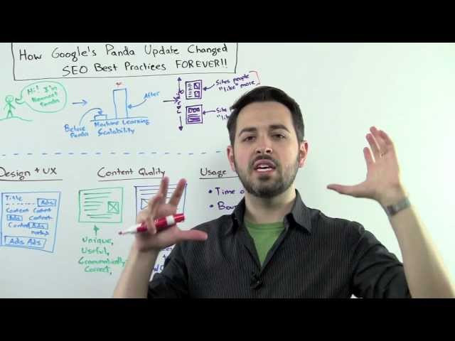 How Google's Panda Update Changed SEO Best Practices Forever - Whiteboard Friday