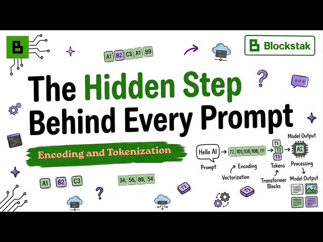 Encoding & Tokenization Explained | How ChatGPT Understands Text | Blockstak | (Lesson 8)