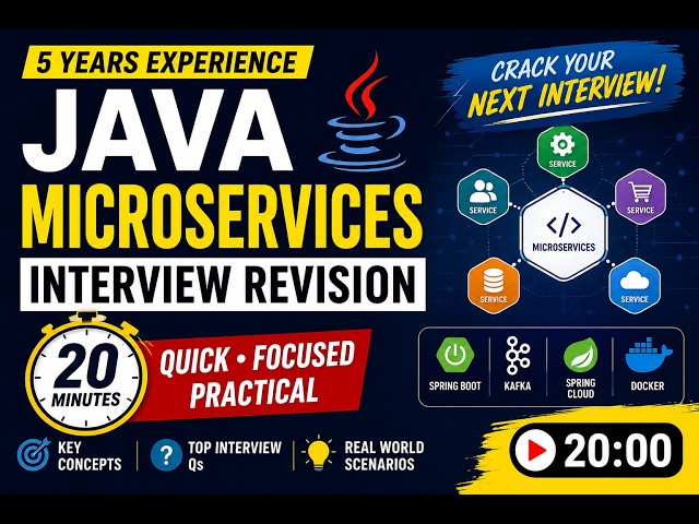 5 Years Java Microservices Interview Revision | 20 Minutes to Master Key Concepts