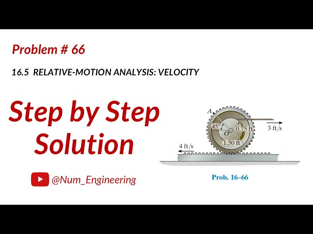 16–66  Determine the angular velocity of the gear and the velocity  #statics