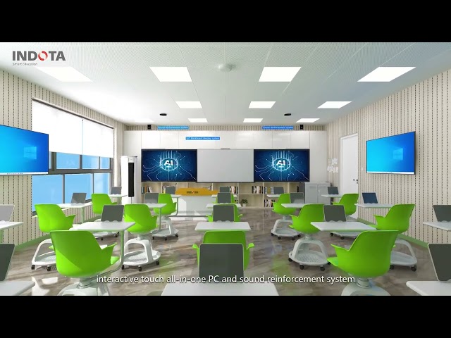 @smart @classroom  Smart classroom furniture