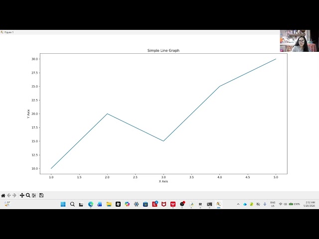 Matplotlib Tutorial for Beginners: Learn Data Visualization in Python