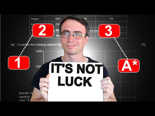 The EXACT System for getting an A in A Level Physics