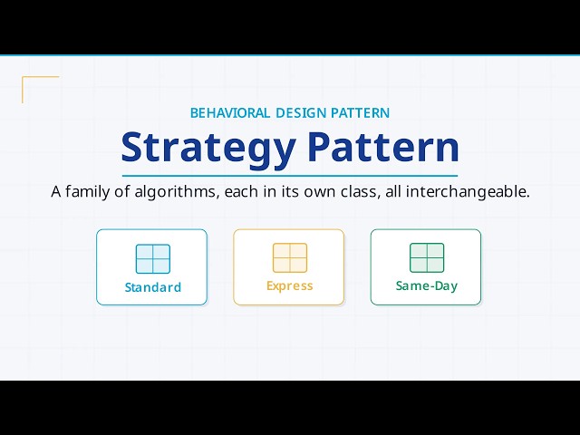 Strategy Design Pattern Explained: Refactor If/Else with Interchangeable Algorithms