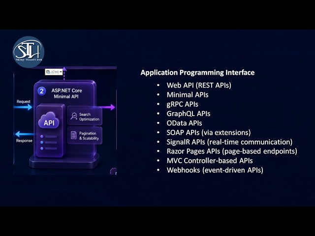 .Net System Design - Scalable Search Application - Part 2 (Minimal API)