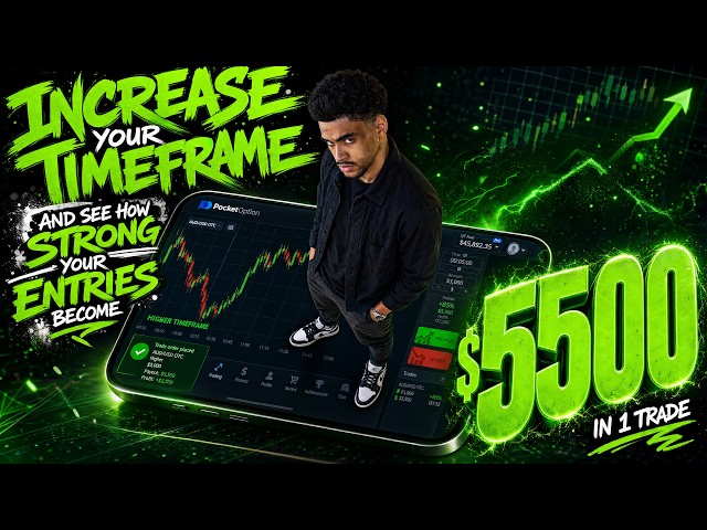 Binary Options Increase Your Timeframe And See How Strong Your Entries Become - ($5500 In 1 Trade)