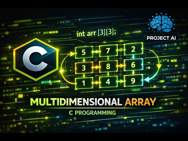 Multidimensional Arrays Explained Simply in C