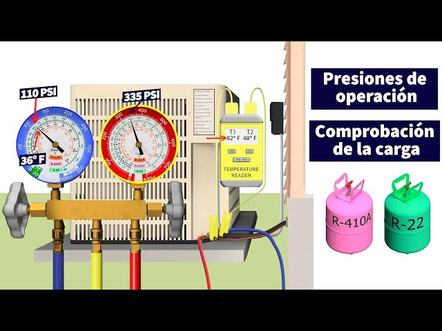 Operating pressures of R-22 and R-410A in air conditioners. Checking the charge