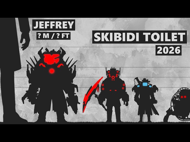How BIG is JEFFREY - Skibidi Toilet Size Comparison [2026]