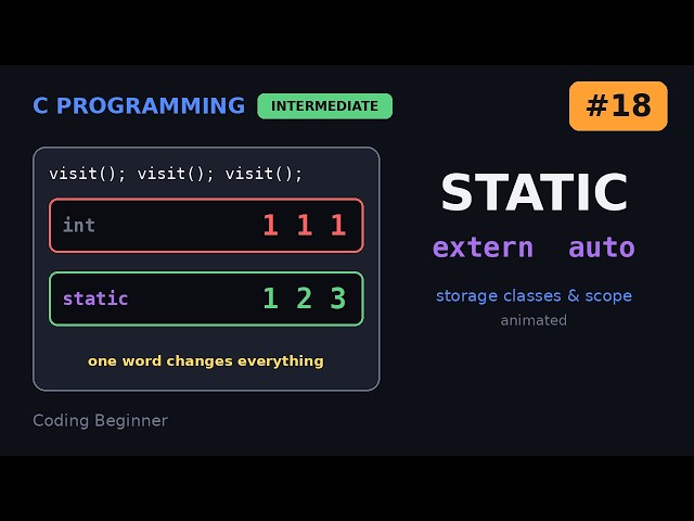 C Programming #18: Storage Classes and Scope