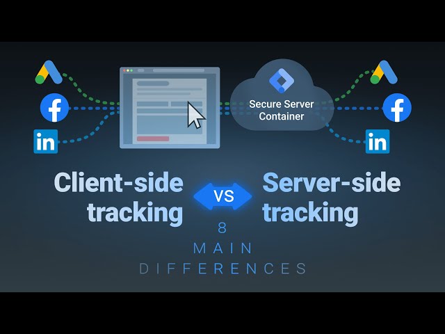 Client side Tracking vs Server side Tracking. 8 main differences