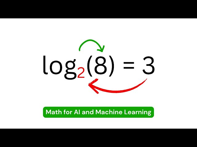 Logarithms explained easily | Math for AI/ML