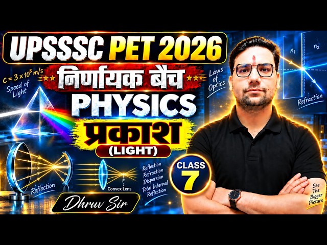 UPSSSC PET 2026 Physics | प्रकाश (Light) | Reflection, Refraction & Lens | Class 7