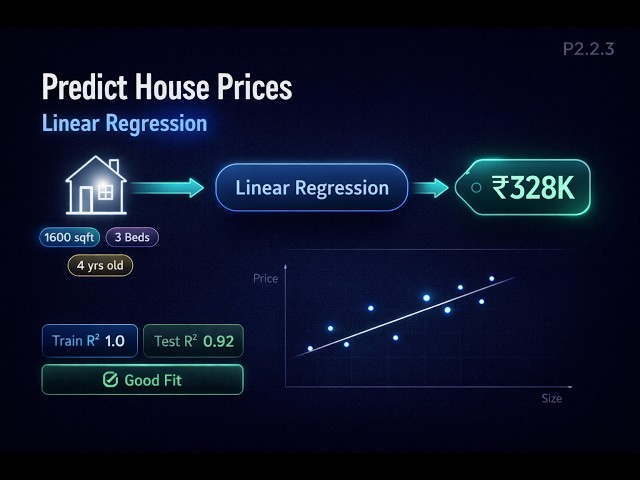 P2.2.3 Supervised ML - Linear Regression  | ML Foundations - Python to GenAI