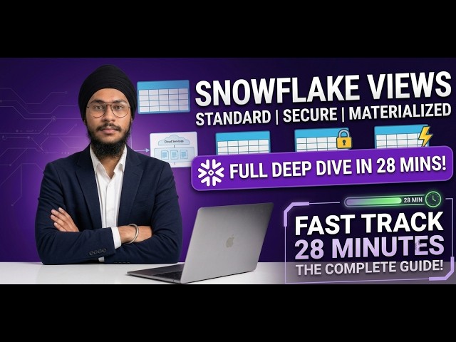 Snowflake Views Explained: Standard vs Secure vs Materialized Views | Views in Snowflake(2026 Guide)