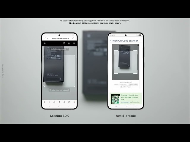 html5-qrcode vs. Scanbot SDK | Web Barcode Scanners